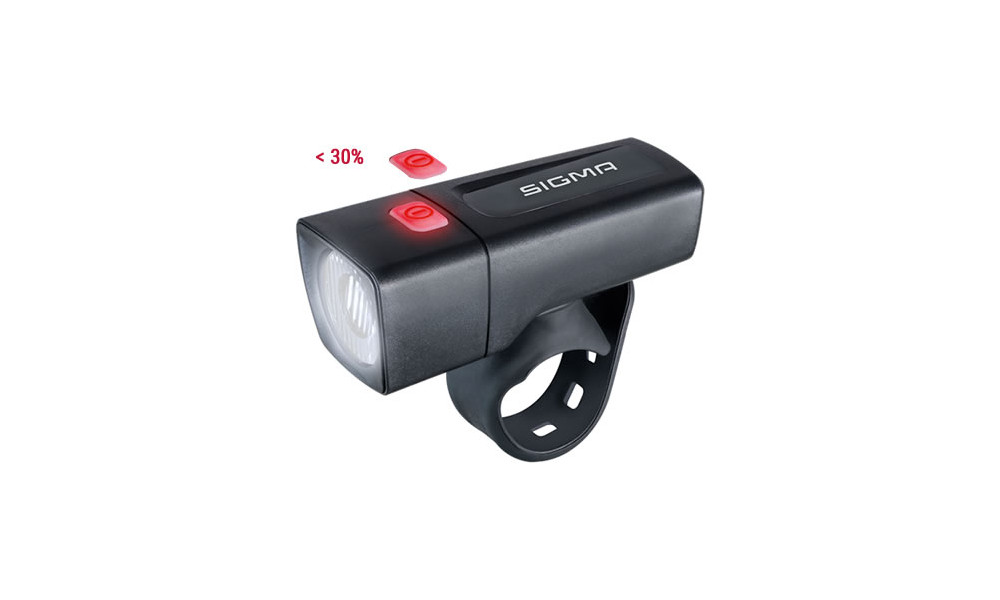Комплект осветления Sigma Aura 25 + Cubic - 2