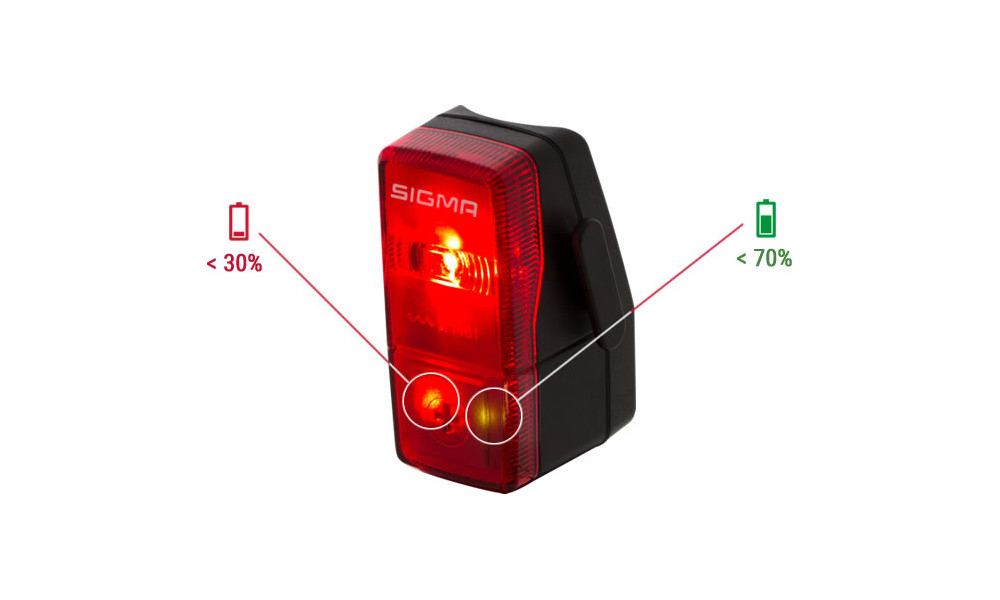 Комплект осветления Sigma Aura 25 + Cubic - 5