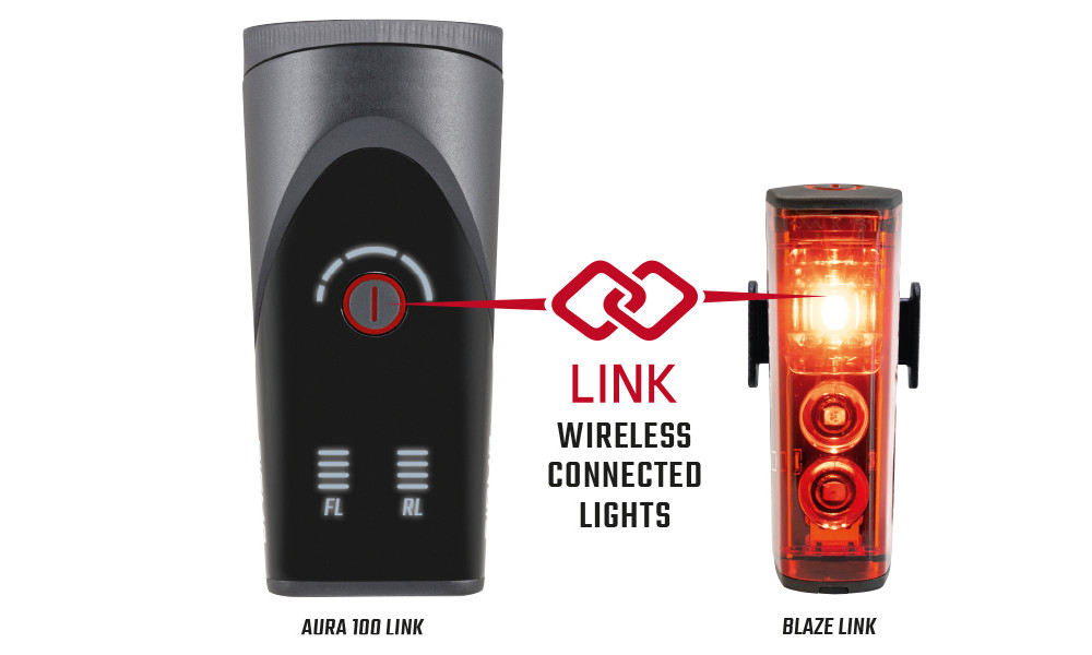 Light set Sigma Aura 100 + Blaze Link USB - 2