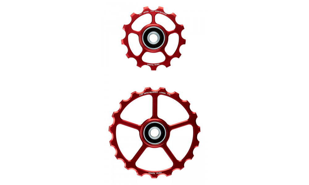 Šīėčźč ēąäķåćī ļåšåźėž÷ąņåė˙ CeramicSpeed Oversized (spare) Alloy 607 stainless steel red (102415) 