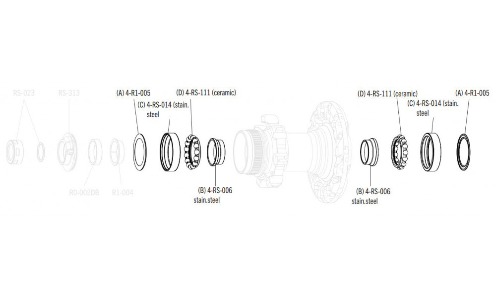 Hub service kit Fulcrum CULT set 